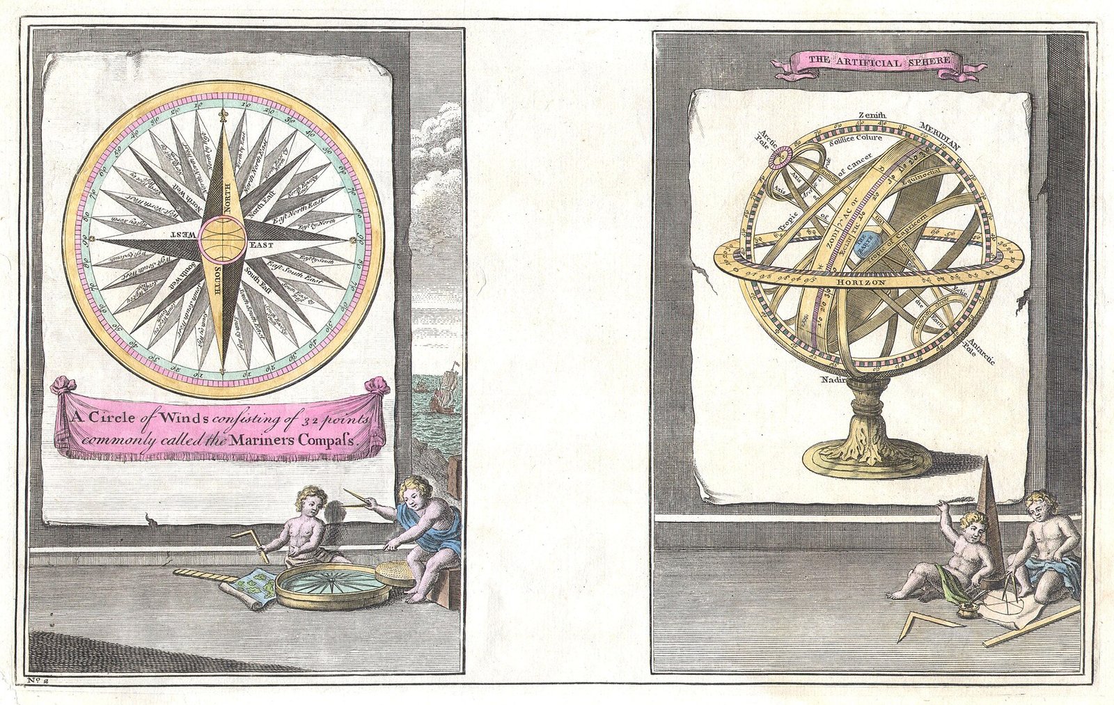 The Compass: How a Floating Needle Connected the World